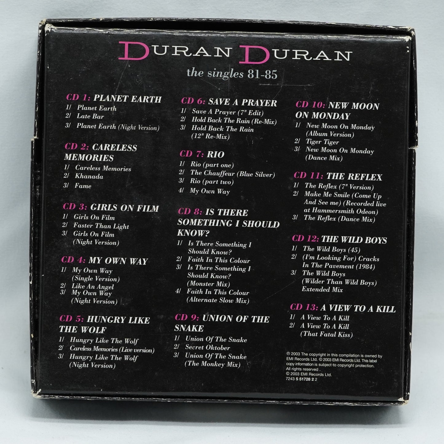 Duran Duran – The Singles 81-85
