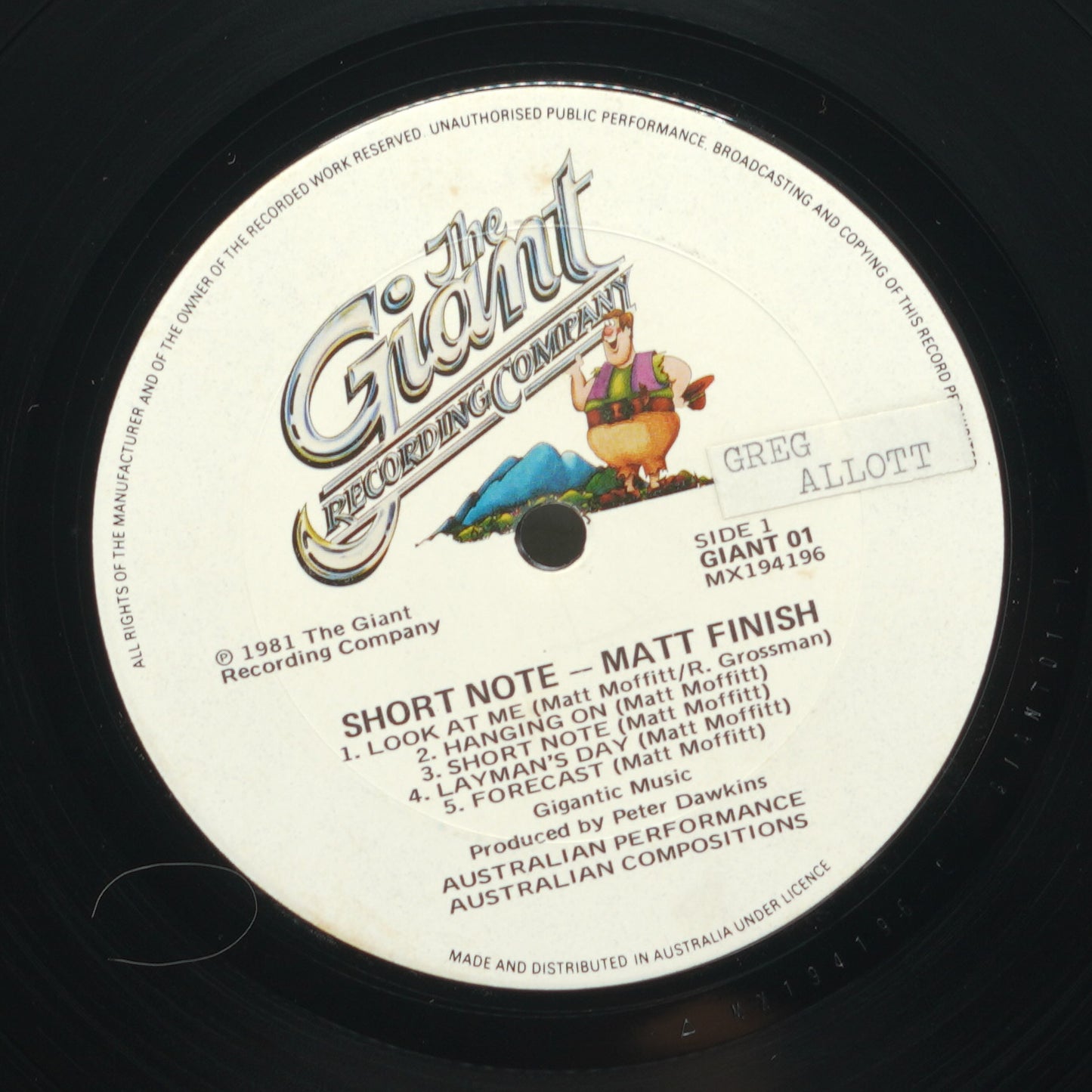 Matt Finish – Short Note