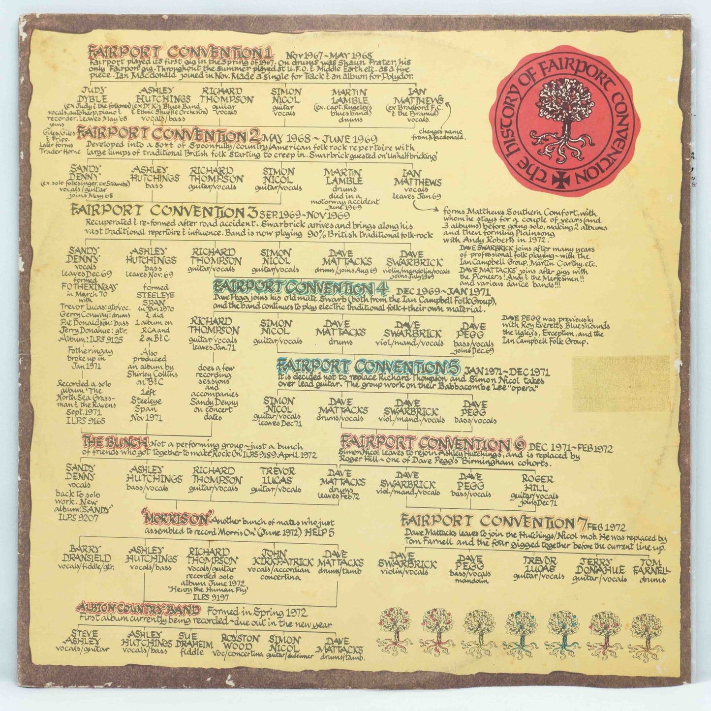 Fairport Convention – The History Of Fairport Convention