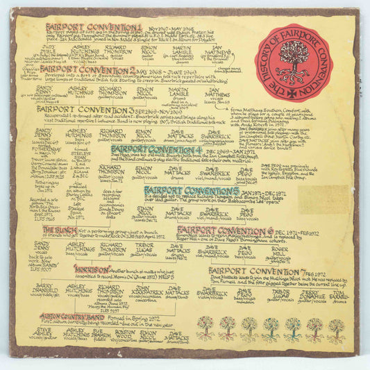 Fairport Convention – The History Of Fairport Convention